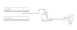 NICE- HubPowerbank 4g - Image 2